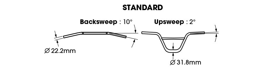 IKON 31.8 STANDARD 8.0" UD CARBON HANDLEBARS